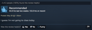Illustration for article titled Friday the 13th, As Told By Steam Reviews